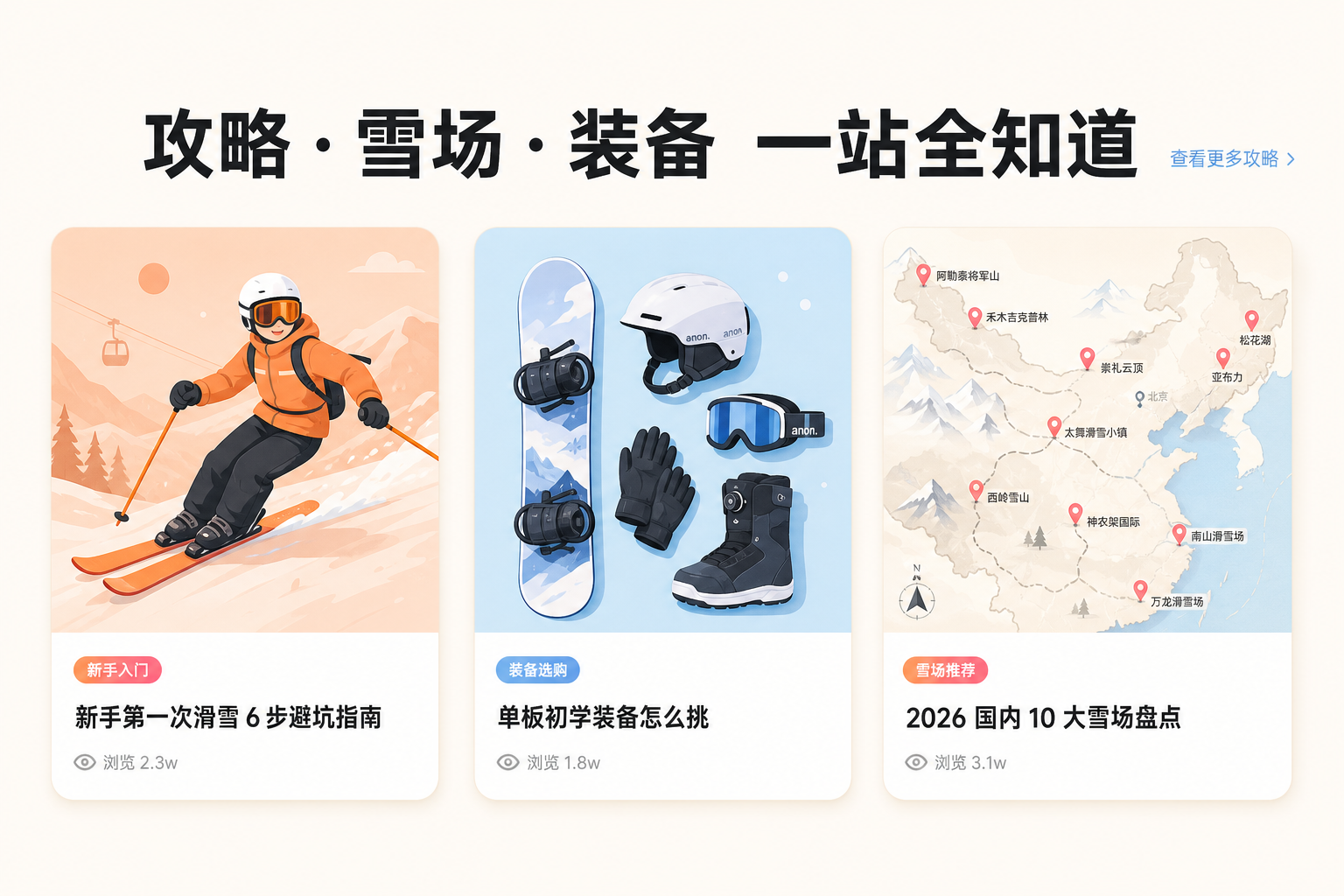 攻略 · 雪场 · 装备